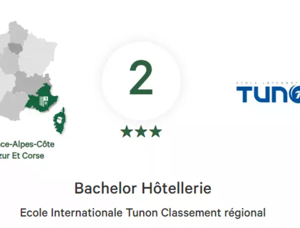 classement-bachelor-hotellerie
